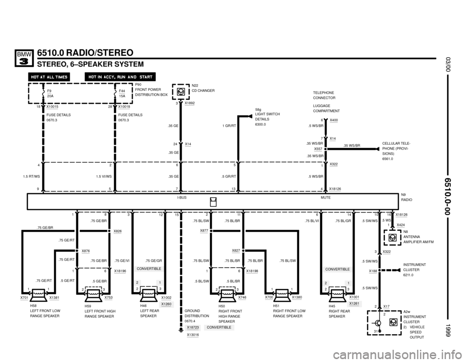 BMW M3 1999 E36 Electrical Troubleshooting Manual CONVERTIBLECONVERTIBLE
12
X1260
12
23
6510.0 RADIO/STEREO
STEREO, 6–SPEAKER SYSTEM

	


N9
RADIO
H59
LEFT FRONT HIGH
RANGE SPEAKER 1
16
H58
LEFT FRONT LOW
RANGE SPEAKER
