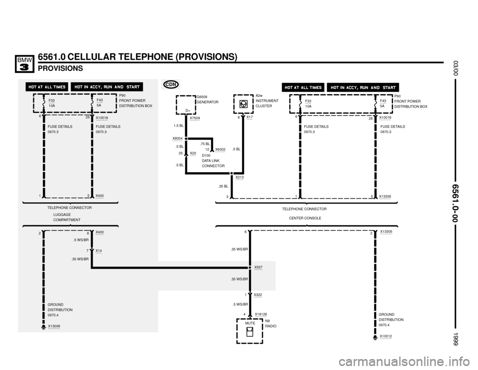 BMW M3 1999 E36 Electrical Troubleshooting Manual 
PROVISIONS

		


6561.0 CELLULAR TELEPHONE (PROVISIONS)
1
X133055
6
FUSE DETAILS
0670.3
X133052
X10012
GROUND
DISTRIBUTION
0670.4
P90
FRONT POWER
DISTRIBUTION BOX
X1001826
