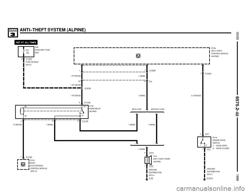 BMW 328i 1999 E36 Electrical Troubleshooting Manual 
	



N12w
ANTI–THEFT
CONTROL MODULE
(ALPINE)
ANTI–THEFT SYSTEM (ALPINE)
2 1
S21w
ENGINE HOOD
SWITCH
1) HOOD OPEN
2) HOOD CLOSED 2 X371
7
H1w
ANTI–THEFT HORN
(ALPINE)