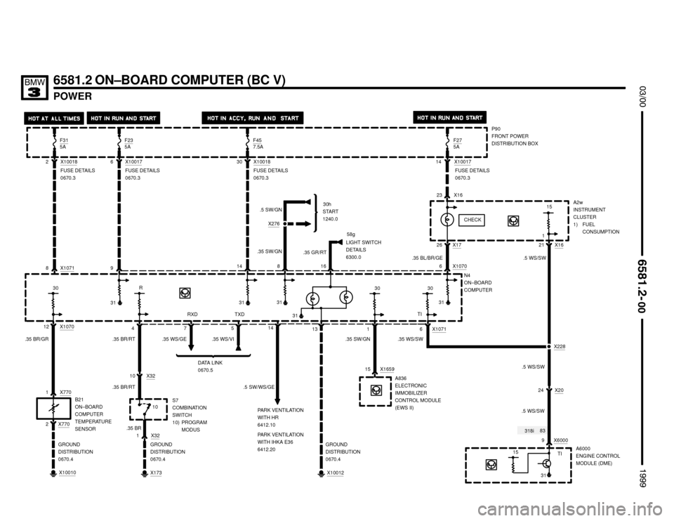 BMW 323i 1999 E36 Electrical Troubleshooting Manual 318i83 .35 SW/GN
15 X1659
.5 WS/SW
6581.2 ON–BOARD COMPUTER (BC V)
POWER

	


B21
ON–BOARD
COMPUTER
TEMPERATURE
SENSORS7
COMBINATION
SWITCH
10) PROGRAM
MODUSA2w
INSTRUMENT
CLUS