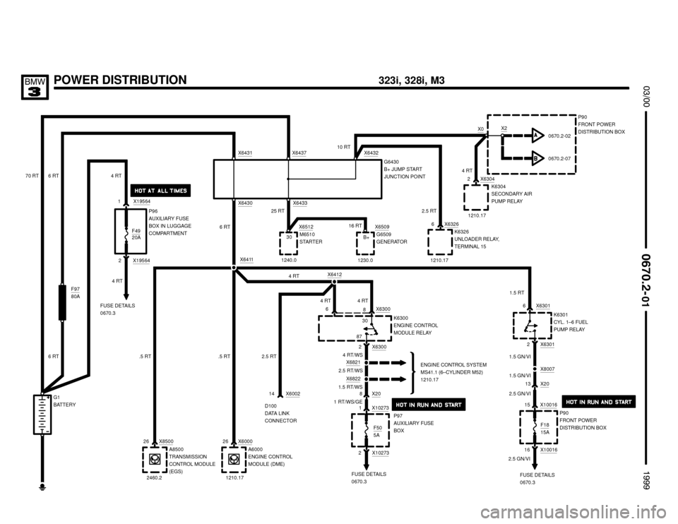 BMW M3 1999 E36 Electrical Troubleshooting Manual POWER DISTRIBUTION
	



323i, 328i, M3
70 RT6 RT
6 RT
F9780A
8X0
30B+ X6512
X6509M6510
STARTERG6509
GENERATOR 16 RT
1240.0
1230.0 10 RT
25 RT
G6430
B+ JUMP START
JUNCTION P