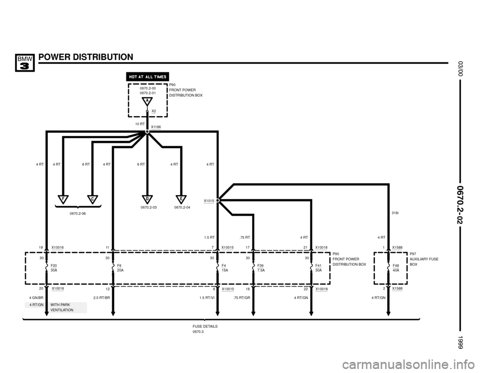 BMW 318is 1999 E36 Electrical Troubleshooting Manual 4 RT/GNWITH PARK
VENTILATION

4 GN/BR4 RT/GN 1.5 RT/VI .75 RT/GR 4 RT/GN

	



 POWER DISTRIBUTION
20 19X2
X1015
P90
FRONT POWER
DISTRIBUTION BOX
F20
30A
FUSE DETAILS
0670.