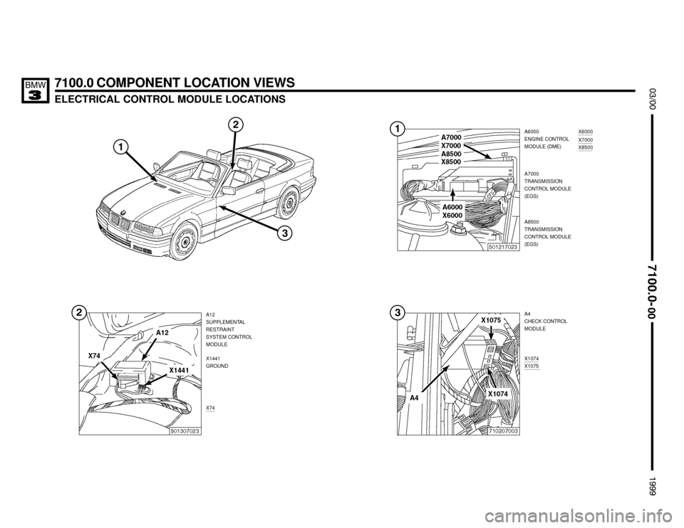 BMW M3 1999 E36 Electrical Troubleshooting Manual 7100.0 COMPONENT LOCATION VIEWS
ELECTRICAL CONTROL MODULE LOCATIONS





A6000
ENGINE CONTROL
MODULE (DME)
A4
CHECK CONTROL
MODULE
A7000
TRANSMISSION
CONTROL MODULE
(EGS