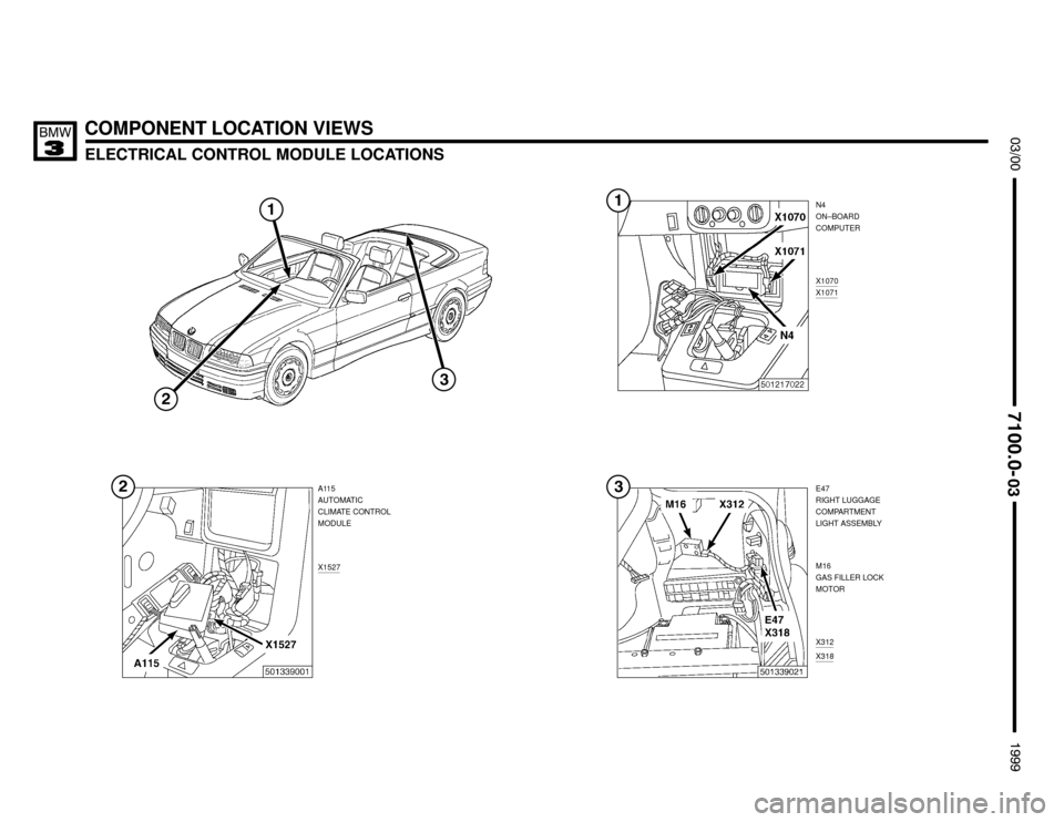 BMW M3 1999 E36 Electrical Troubleshooting Manual COMPONENT LOCATION VIEWS
ELECTRICAL CONTROL MODULE LOCATIONS





N4
ON–BOARD
COMPUTER
E47
RIGHT LUGGAGE
COMPARTMENT
LIGHT ASSEMBLY A115
AUTOMATIC
CLIMATE CONTROL
MODULE