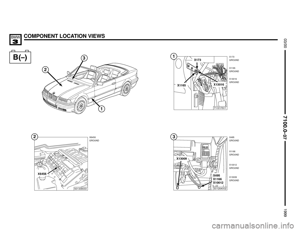 BMW M3 1999 E36 Electrical Troubleshooting Manual COMPONENT LOCATION VIEWS






X173
GROUND
X495
GROUND X6456
GROUND
X1165
GROUND
X13016
GROUND
X1166
GROUND
X10012
GROUND
X13009
GROUND


 