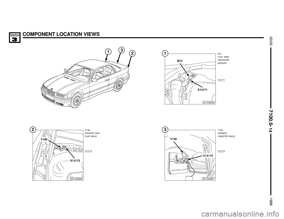 BMW M3 1999 E36 Electrical Troubleshooting Manual COMPONENT LOCATION VIEWS



Y199
CARBON
CANISTER VALVE Y198
EXHAUST GAS
FLAP VALVE
X13170
X13171
B72
FUEL TANK
PRESSURE
SENSOR
X13172


 