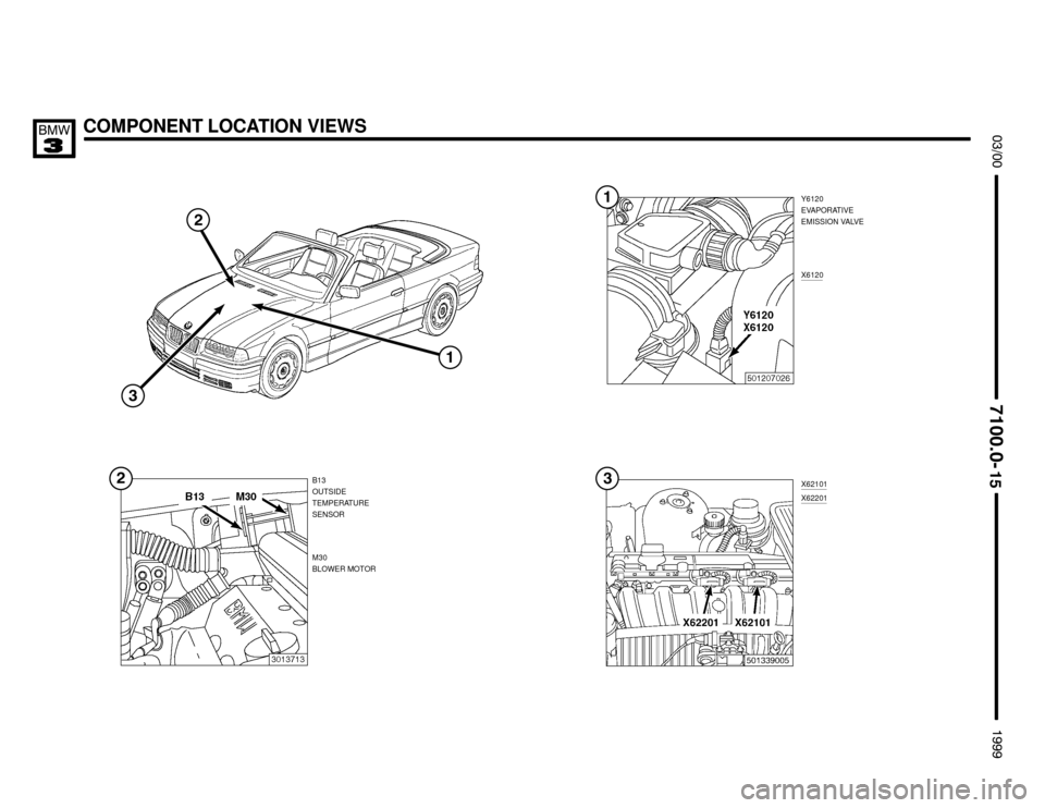 BMW M3 1999 E36 Electrical Troubleshooting Manual COMPONENT LOCATION VIEWS





Y6120
EVAPORATIVE
EMISSION VALVE
B13
OUTSIDE
TEMPERATURE
SENSOR
M30
BLOWER MOTORX62101
X6120



X62201 