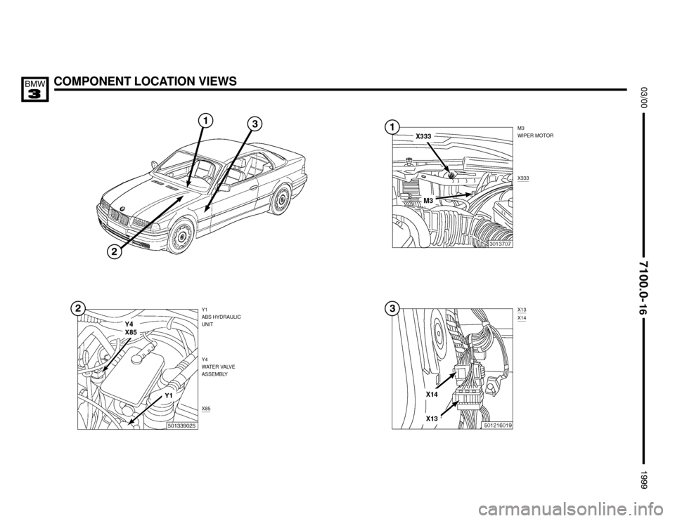 BMW M3 1999 E36 Electrical Troubleshooting Manual COMPONENT LOCATION VIEWS



	
M3
WIPER MOTOR
X13
Y1
ABS HYDRAULIC
UNIT

Y4
WATER VALVE
ASSEMBLY
X85
X333
X14



 
