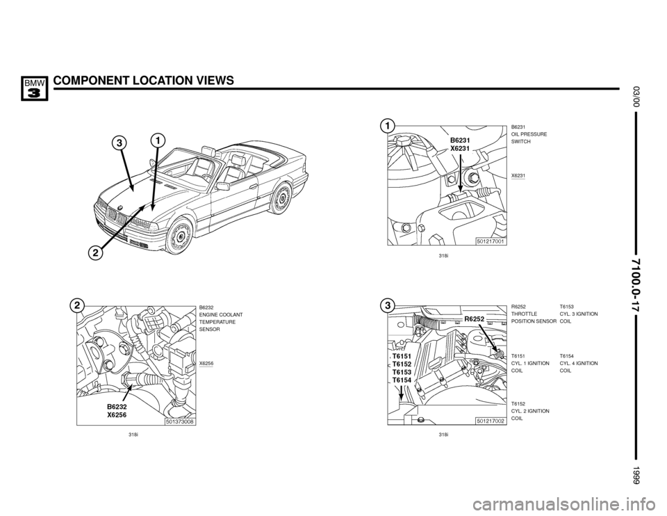 BMW M3 1999 E36 Electrical Troubleshooting Manual COMPONENT LOCATION VIEWS






B6231
OIL PRESSURE
SWITCH
R6252
THROTTLE
POSITION SENSOR
B6232
ENGINE COOLANT
TEMPERATURE
SENSOR
X6256
X6231
T6151
CYL. 1 IGNITION
COIL
T6