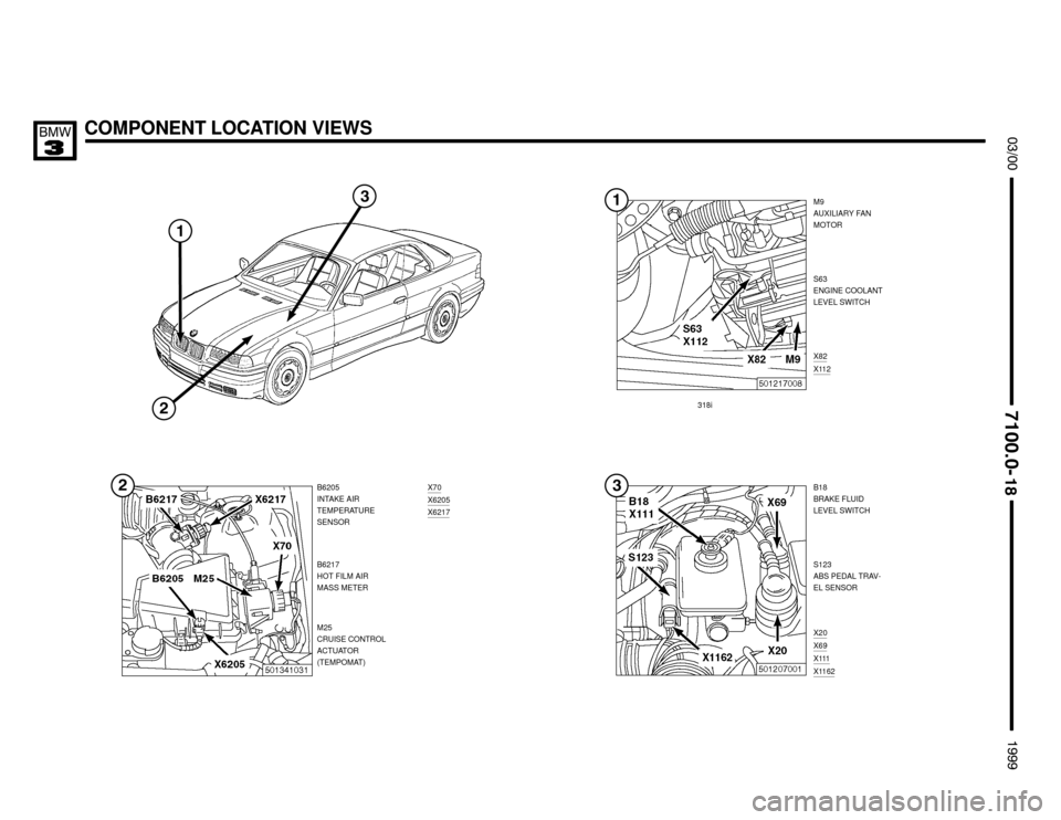 BMW 328i 1999 E36 Electrical Troubleshooting Manual COMPONENT LOCATION VIEWS




M9
AUXILIARY FAN
MOTOR
B18
BRAKE FLUID
LEVEL SWITCH B6205
INTAKE AIR
TEMPERATURE
SENSOR
S123
ABS PEDAL TRAV-
EL SENSOR
X20
X69X111X1162
S63
