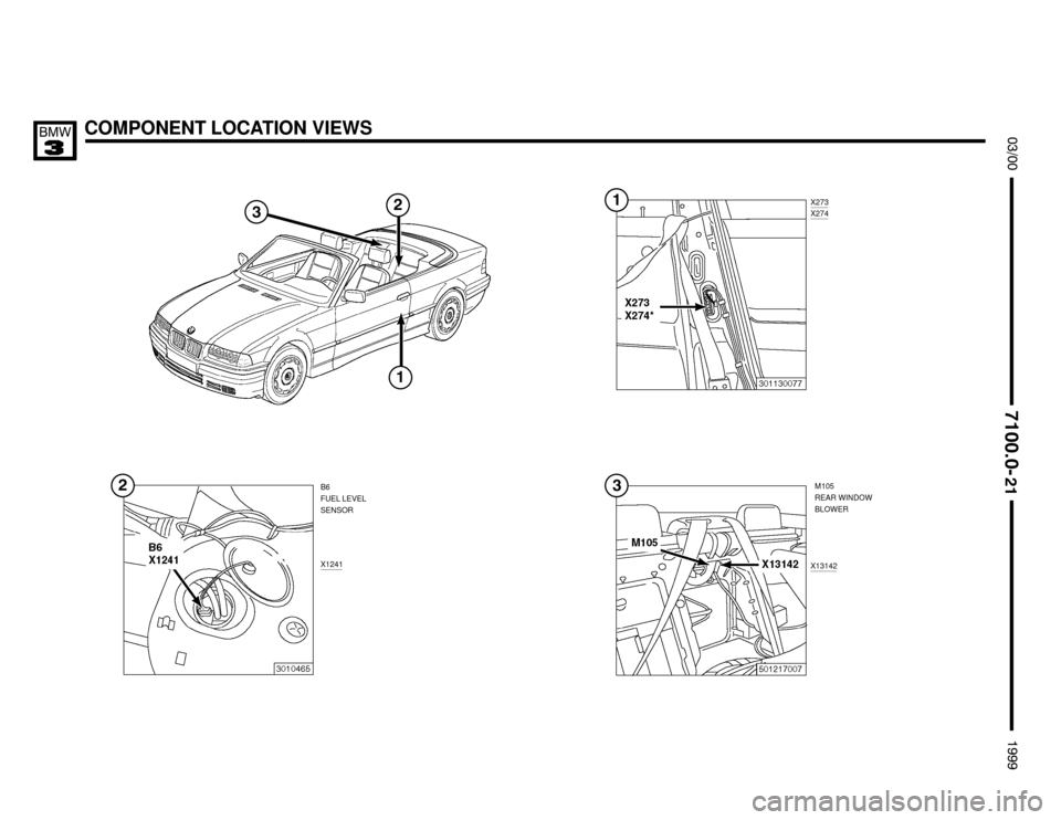 BMW M3 1999 E36 Electrical Troubleshooting Manual COMPONENT LOCATION VIEWS




B6
FUEL LEVEL
SENSOR
X13142X1241

M105
REAR WINDOW
BLOWER X273
X274
 