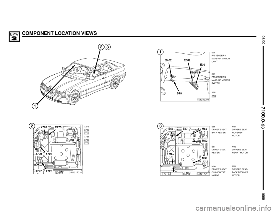 BMW M3 1999 E36 Electrical Troubleshooting Manual COMPONENT LOCATION VIEWS





X382
E56
DRIVER’S SEAT-
BACK HEATER X275X726X727X728X729X778E57
DRIVER’S SEAT
HEATER
M50
DRIVER’S SEAT
CUSHION TILT
MOTORM51
DRIVER�