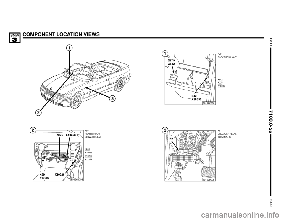 BMW M3 1999 E36 Electrical Troubleshooting Manual COMPONENT LOCATION VIEWS





E42
GLOVE BOX LIGHT
K9
UNLOADER RELAY,
TERMINAL 15 K99
REAR WINDOW
BLOWER RELAY
X10092X10226X13258
X285
X542X779X18336



 