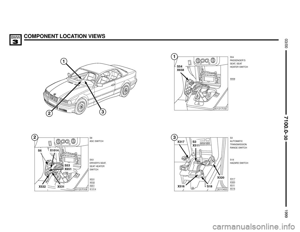BMW M3 1999 E36 Electrical Troubleshooting Manual COMPONENT LOCATION VIEWS






S54
PASSENGER’S
SEAT, SEAT
HEATER SWITCH
S3
AUTOMATIC
TRANSMISSION
RANGE SWITCH S6
ASC SWITCH
S53
DRIVER’S SEAT,
SEAT HEATER
SWITCH
