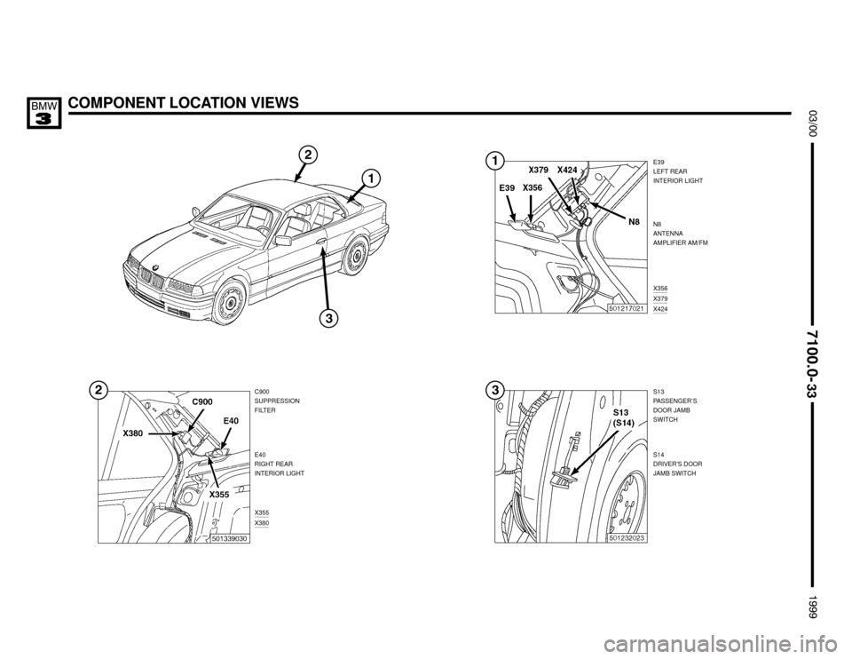 BMW 323i 1999 E36 Electrical Troubleshooting Manual COMPONENT LOCATION VIEWS





E39
LEFT REAR
INTERIOR LIGHT
S13
PASSENGER’S
DOOR JAMB
SWITCH C900
SUPPRESSION
FILTER
E40
RIGHT REAR
INTERIOR LIGHT
X355
X380
S14
DRIVER�