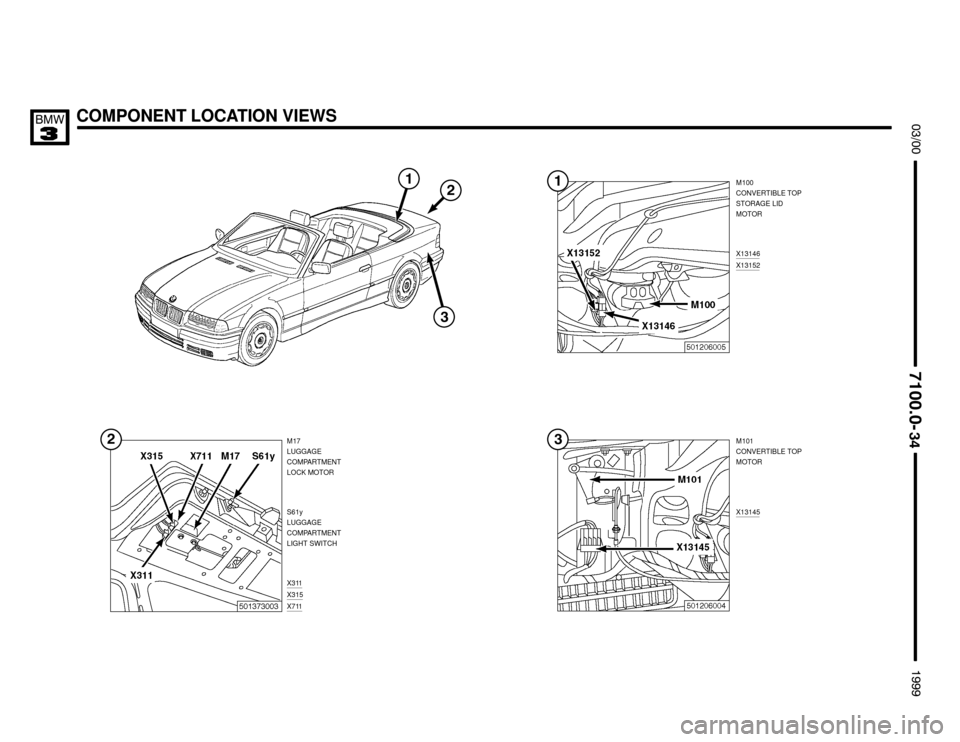 BMW M3 1999 E36 Electrical Troubleshooting Manual S61y
LUGGAGE
COMPARTMENT
LIGHT SWITCH
COMPONENT LOCATION VIEWS




M100
CONVERTIBLE TOP
STORAGE LID
MOTOR
M101
CONVERTIBLE TOP
MOTOR M17
LUGGAGE
COMPARTMENT
LOCK MOTOR
