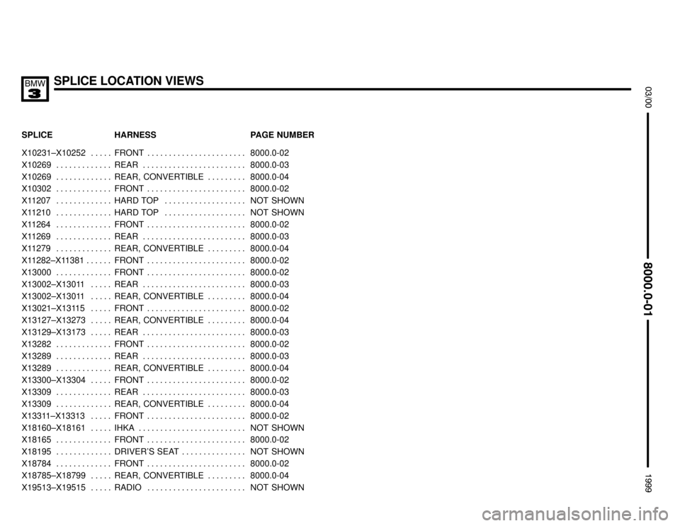 BMW M3 1999 E36 Electrical Troubleshooting Manual SPLICE LOCATION VIEWS


SPLICE HARNESS PAGE NUMBER
X10231–X10252 FRONT 8000.0-02. . . . .  . . . . . . . . . . . . . . . . . . . . . . . 
X10269 REAR 8000.0-03. . . . .