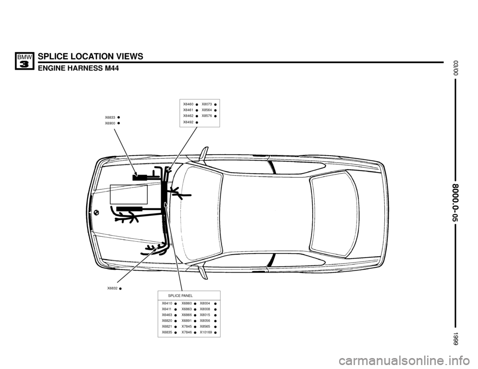 BMW 323i 1999 E36 Electrical Troubleshooting Manual SPLICE LOCATION VIEWS
ENGINE HARNESS M44





X6832
X6833
X6900


X6460
X6461 X8564
X8576
X6462
X6492
X8073
X6411
X6463
X6820
X6821
X6835 X6410







