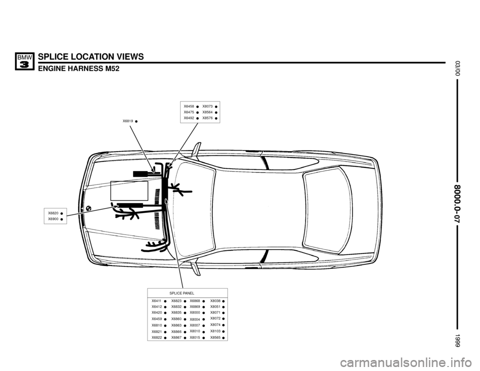 BMW 328i 1999 E36 Electrical Troubleshooting Manual X8071
SPLICE LOCATION VIEWS
ENGINE HARNESS M52







X6820
X6900


X6458
X6475X8073
X8564
X6492 X8576
X6412
X6420
X6459
X6810 X6411













