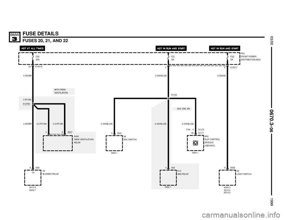 BMW 323i 1999 E36 Electrical Troubleshooting Manual 323i, 328i, M3
A52
SLIP CONTROL
MODULE
(ABS/ASC)

FUSES 20, 21, AND 22

	


	
FUSE DETAILS
P90
FRONT POWER
DISTRIBUTION BOX
S8
LIGHT SWITCH 8 X503
F225A
4
6300.0
F215A
2 X10017