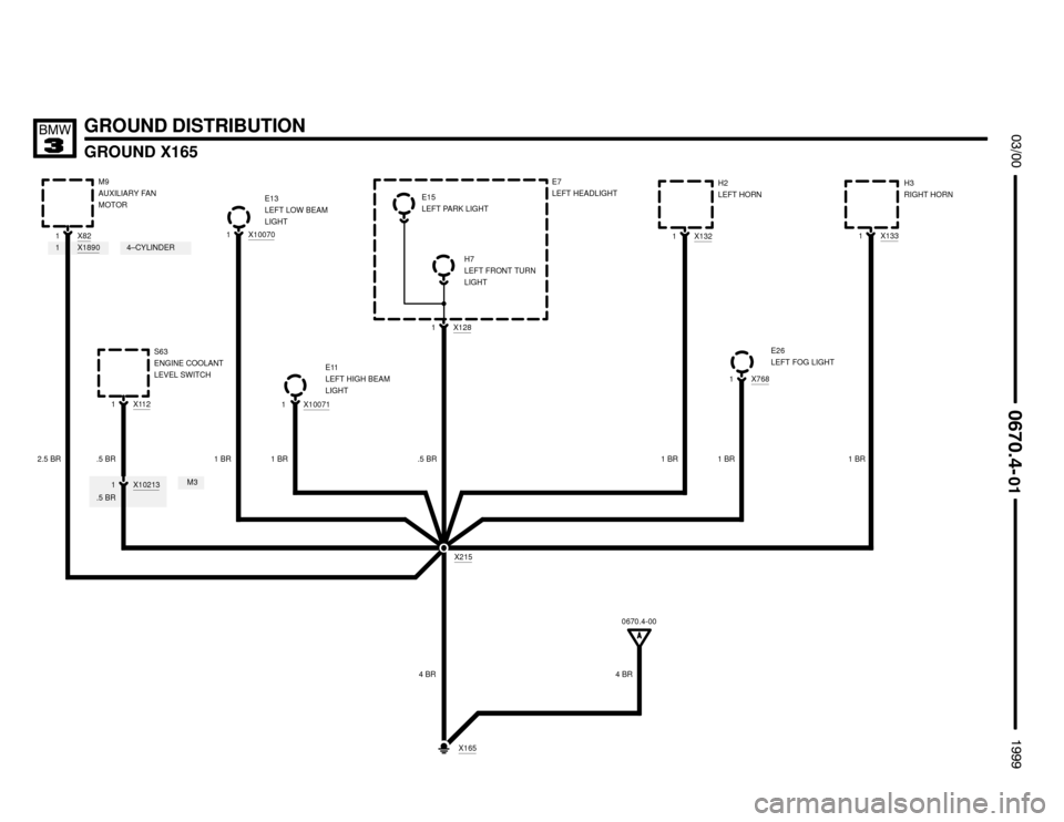 BMW M3 1999 E36 Electrical Troubleshooting Manual E11
LEFT HIGH BEAM
LIGHT
X100711
GROUND DISTRIBUTION
X1321H2
LEFT HORN
GROUND X165

X1331
X7681
1 BR X112
1E26
LEFT FOG LIGHT S63
ENGINE COOLANT
LEVEL SWITCH
X821M9
AUXILIARY FAN
MOTOR
1 BR 2.5 B