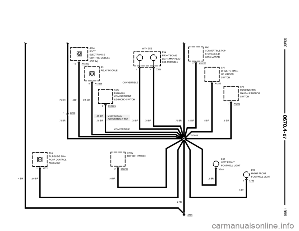 BMW 328i 1999 E36 Electrical Troubleshooting Manual CONVERTIBLE
MECHANICAL
CONVERTIBLE TOP.35 BR

	




.5 BRX1245
1S77
DRIVER’S MAKE–
UP MIRROR
SWITCH
E34
FRONT DOME
LIGHT/MAP READ-
ING ASSEMBLY
.5 BR
X13003
2.5 BRX272
2E62
RIGHT FR