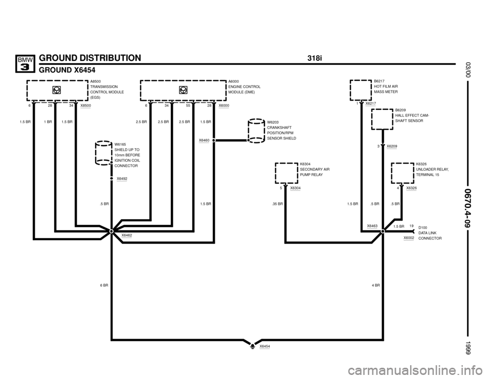 BMW 318is 1999 E36 Electrical Troubleshooting Manual 
GROUND X6454

	



GROUND DISTRIBUTION
A8500
TRANSMISSION
CONTROL MODULE
(EGS)
X8500346
1.5 BR
W6165
SHIELD UP TO
10mm BEFORE
IGNITION COIL
CONNECTOR
28
1 BR
X6462
X6492
6 BR
X6002
