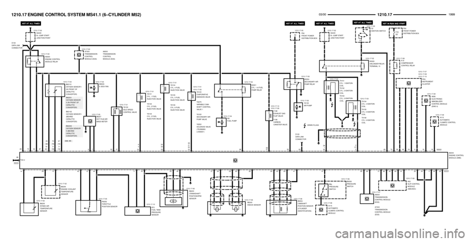 BMW 318is 1999 E36 Electrical Troubleshooting Manual 617872
557670B62101
OXYGEN SENSOR I
(IN FRONT OF
CATALYTIC
CONVERTER)
45
B6204
CAMSHAFT
POSITION SENSOR
(CYLINDER
IDENTIFICATION) 1210.17-06


A6000
ENGINE CONTROL
MODULE (DME) 1210.17-