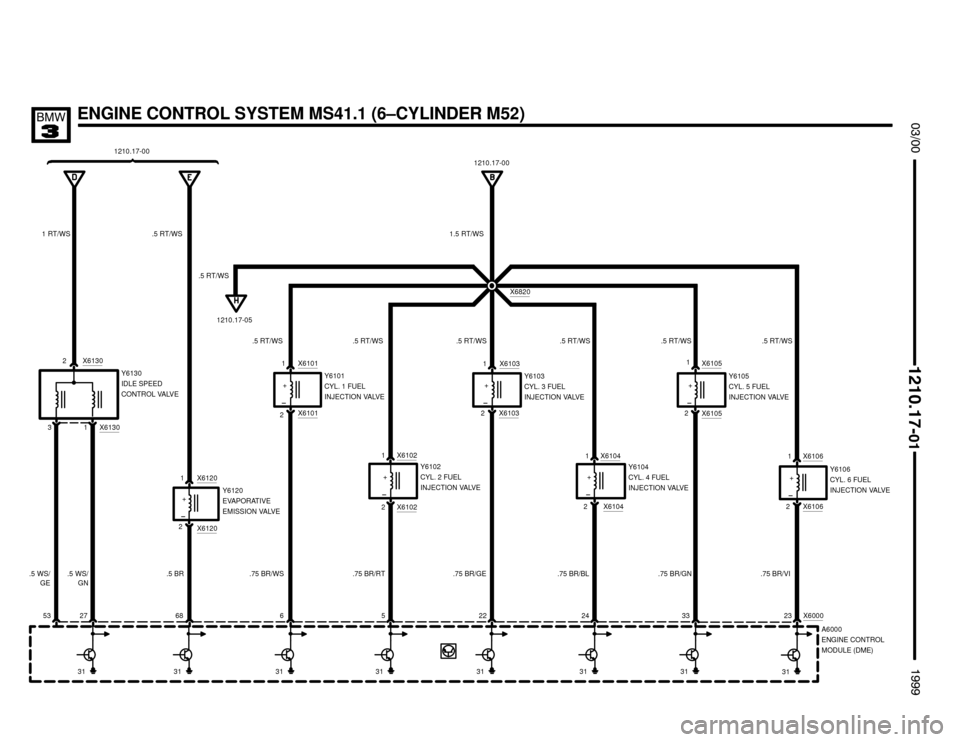 BMW M3 1999 E36 Electrical Troubleshooting Manual ENGINE CONTROL SYSTEM MS41.1 (6–CYLINDER M52)
Y6120
EVAPORATIVE
EMISSION VALVE
.5 RT/WS
2
X6120
1 X6120





A6000
ENGINE CONTROL
MODULE (DME) .5 BR
Y6106
CYL. 6 FUEL
INJECTION VAL