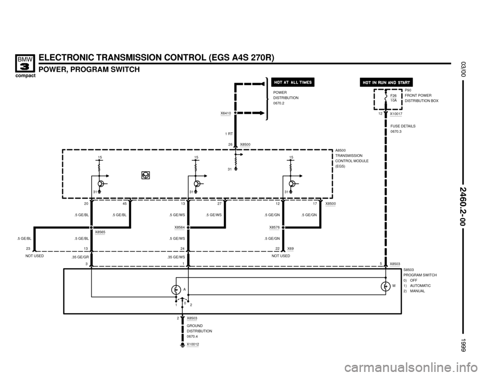 BMW 318ti 1999 E36 Electrical Troubleshooting Manual ELECTRONIC TRANSMISSION CONTROL (EGS A4S 270R)
.5 GE/BL

POWER, PROGRAM SWITCH





151515
A8500
TRANSMISSION
CONTROL MODULE
(EGS)
20 13X8500
12
.5 GE/BL
3 13
NOT USED .5 GE/