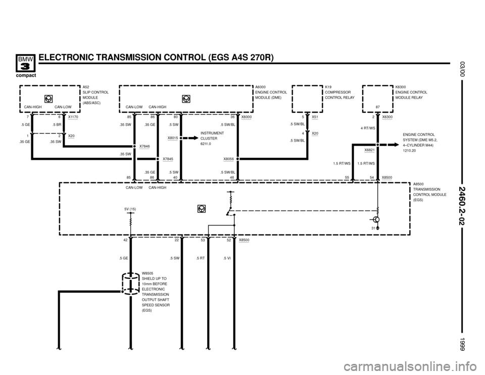BMW 318ti 1999 E36 Electrical Troubleshooting Manual ELECTRONIC TRANSMISSION CONTROL (EGS A4S 270R)




K6300
ENGINE CONTROL
MODULE RELAY
425V (15)
.5 GE22
.5 SW52A8500
TRANSMISSION
CONTROL MODULE
(EGS)
X63002
1.5 RT/WS
ENGINE CONTROL
S