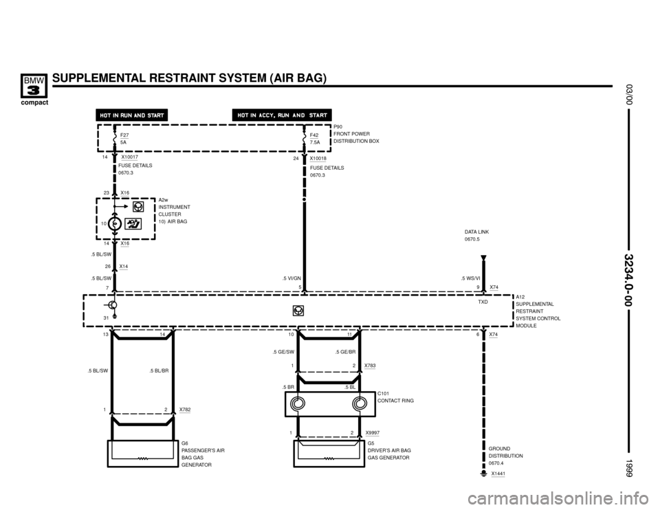 BMW 318ti 1999 E36 Electrical Troubleshooting Manual 
	

SUPPLEMENTAL RESTRAINT SYSTEM (AIR BAG)




X1614
X1426
A12
SUPPLEMENTAL
RESTRAINT
SYSTEM CONTROL
MODULE
FUSE DETAILS
0670.3
A2w
INSTRUMENT
CLUSTER
10) AIR BAG X1