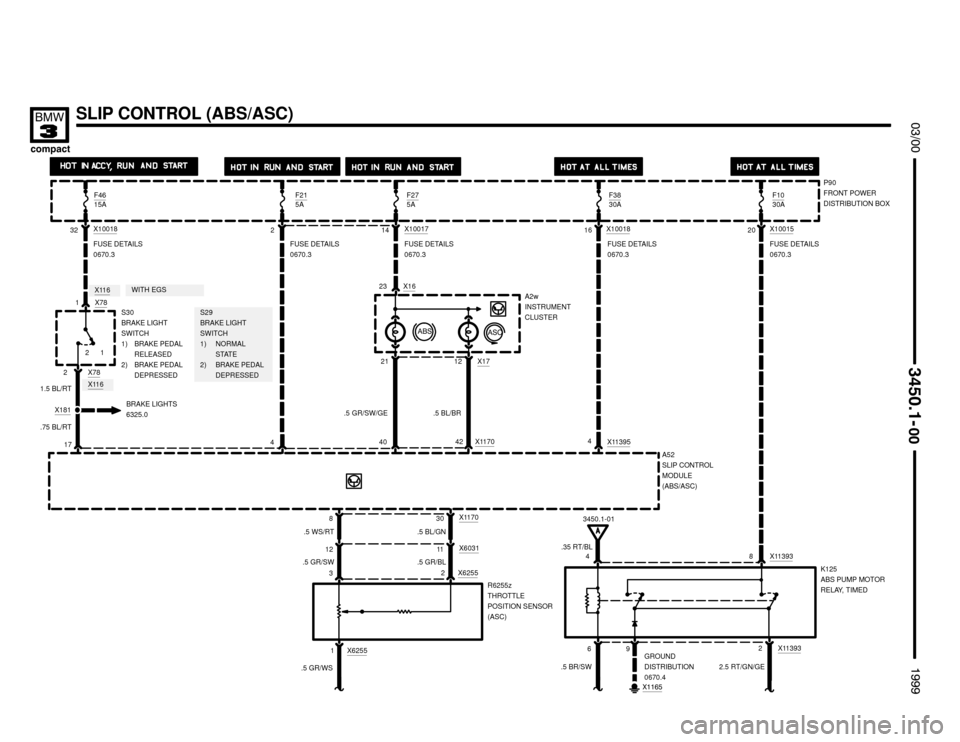 BMW 318ti 1999 E36 Electrical Troubleshooting Manual 
	

X11395
X11393
SLIP CONTROL (ABS/ASC)




K125
ABS PUMP MOTOR
RELAY, TIMED

32X10018
1 X78
.5 GR/SW/GEX181
1.5 BL/RT
216X1001814X1001720X10015
212 X78
692
48 X1