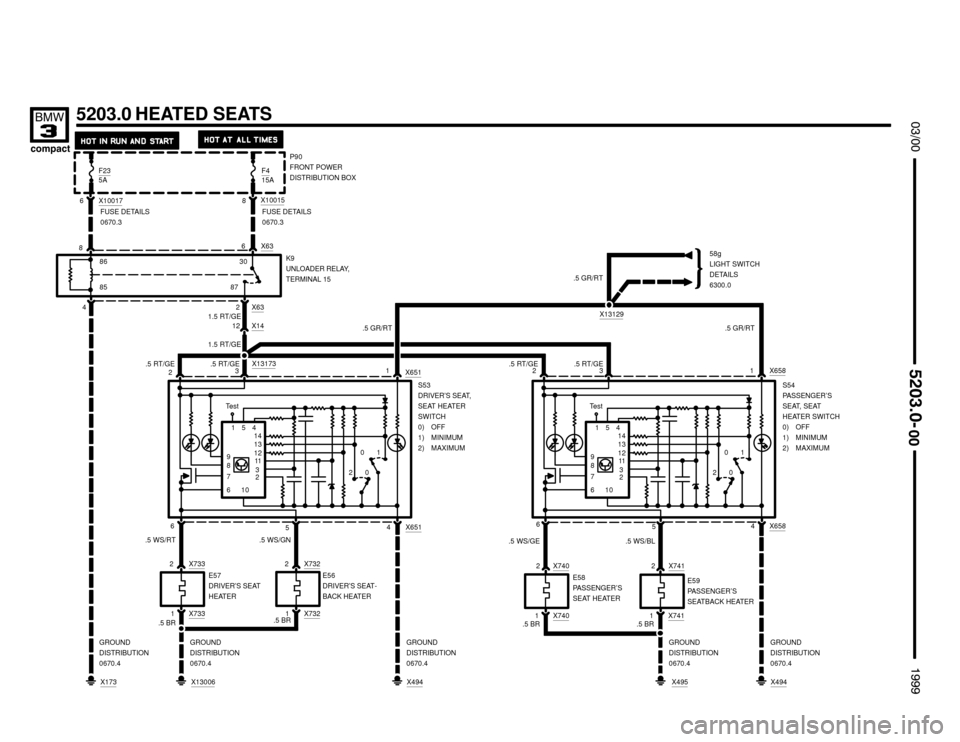 BMW 318ti 1999 E36 Electrical Troubleshooting Manual 01
0 2
10 Test
9
8
7
6154
14
13
12
11
3
2
GROUND
DISTRIBUTION
0670.4GROUND
DISTRIBUTION
0670.4 X13173GROUND
DISTRIBUTION
0670.4
1.5 RT/GE
4
X63
.5 RT/GE




5203.0 HEATED SEATS
X1