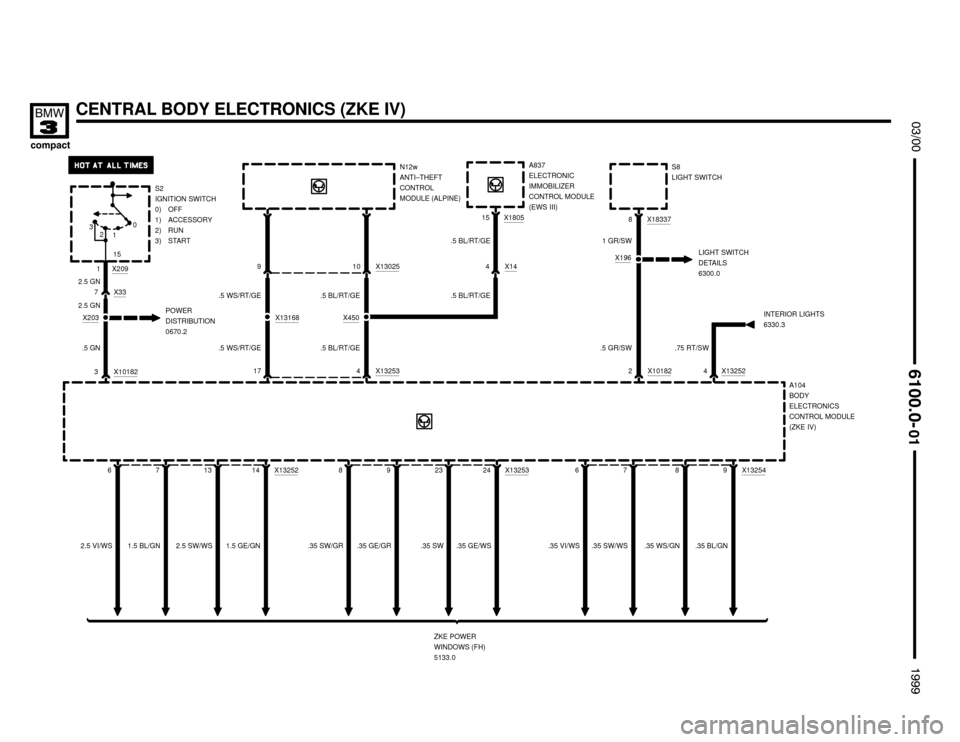 BMW 318ti 1999 E36 Electrical Troubleshooting Manual X13254
A104
BODY
ELECTRONICS
CONTROL MODULE
(ZKE IV)




CENTRAL BODY ELECTRONICS (ZKE IV)
4 X13252
89
.35 BL/GNINTERIOR LIGHTS
6330.3
.75 RT/SW
ZKE POWER
WINDOWS (FH)
5133.0
