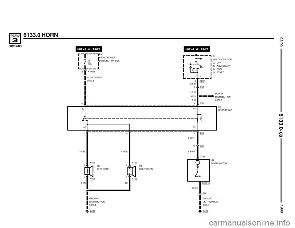 BMW 318ti 1999 E36 Electrical Troubleshooting Manual 


6133.0 HORN
P90
FRONT POWER
DISTRIBUTION BOX
F8
15A
X10015
16
FUSE DETAILS
0670.3
6
2.5 VI
2
2.5 VI
X223
POWER
DISTRIBUTION
0670.2 .5 VI
8 X56
30
2
1 VI/BL
2
H2
LEFT HORN
1
X1651 V