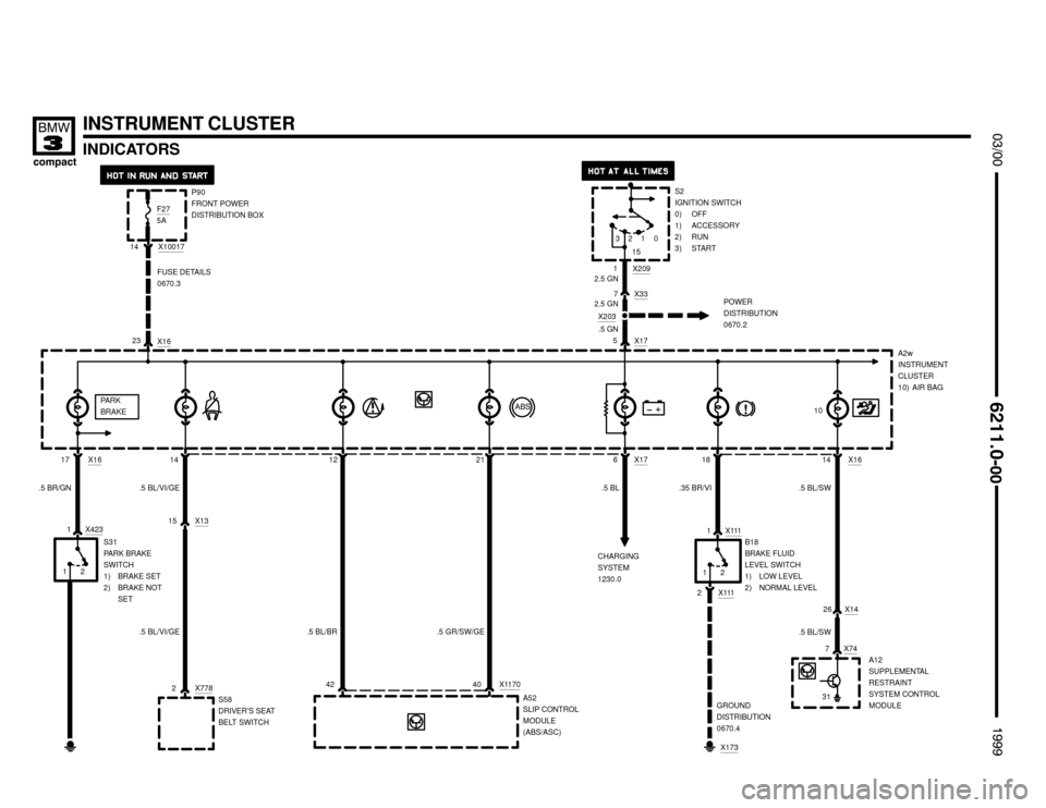 BMW 318ti 1999 E36 Electrical Troubleshooting Manual 



INSTRUMENT CLUSTER
INDICATORS
2
5
X4231
S31
PARK BRAKE
SWITCH
1) BRAKE SET
2) BRAKE NOT
SET 2 1
17
.5 BR/GN
X1111
B18
BRAKE FLUID
LEVEL SWITCH
1) LOW LEVEL
2) NORMAL LEVEL P90