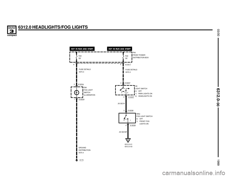 BMW 318ti 1999 E36 Electrical Troubleshooting Manual .35 GE/GR
X18337




11S82y
FOG LIGHT SWITCH
0) OFF
1) FRONT FOG
LIGHTS ON 2 X18338
6312.0 HEADLIGHTS/FOG LIGHTS
	

F225A
4 X10017
P90
FRONT POWER
DISTRIBUTION BOX
11S8
LIGHT