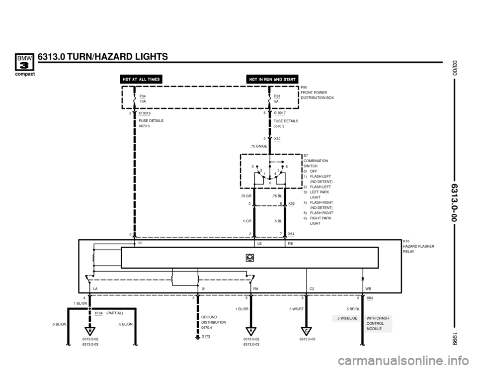 BMW 318ti 1999 E36 Electrical Troubleshooting Manual 5
6313.0 TURN/HAZARD LIGHTS



S7
COMBINATION
SWITCH
0) OFF
1) FLASH LEFT
(NO DETENT)
2) FLASH LEFT
3) LEFT PARK
LIGHT
4) FLASH RIGHT
(NO DETENT)
5) FLASH RIGHT
6) RIGHT PARK
LIGH