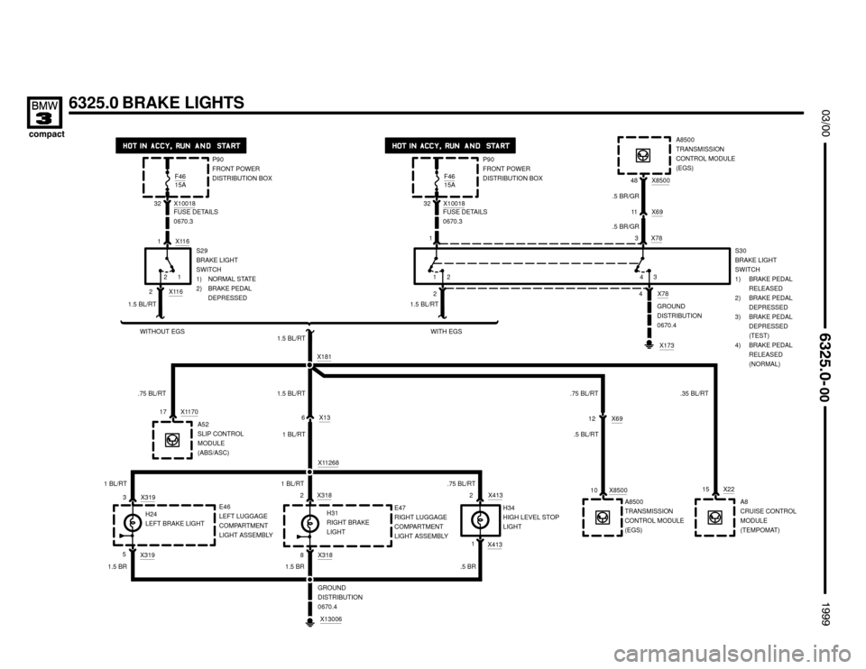 BMW 318ti 1999 E36 Electrical Troubleshooting Manual 



6325.0 BRAKE LIGHTS
21
X181
X10018
F4615A
FUSE DETAILS
0670.3
A8
CRUISE CONTROL
MODULE
(TEMPOMAT) X22
15 2P90
FRONT POWER
DISTRIBUTION BOX
32
1
1.5 BL/RT1 BL/RT S29
B