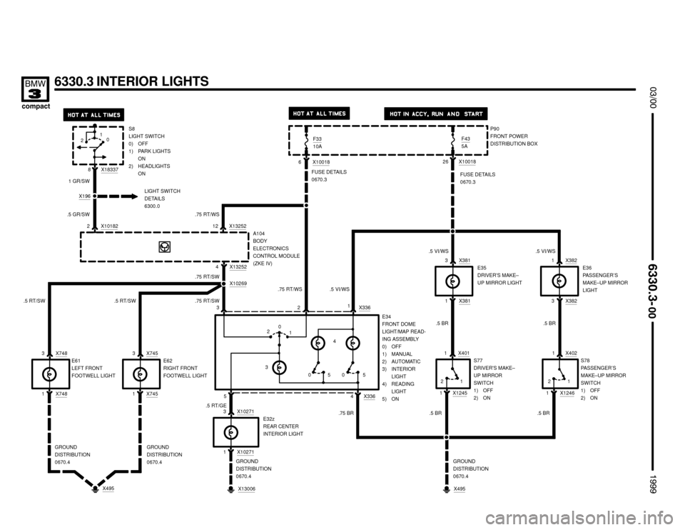 BMW 318ti 1999 E36 Electrical Troubleshooting Manual 



6330.3 INTERIOR LIGHTS
P90
FRONT POWER
DISTRIBUTION BOX F33
10A
6X1001826
FUSE DETAILS
0670.3 FUSE DETAILS
0670.3
E35
DRIVER’S MAKE–
UP MIRROR LIGHT X3813
X381
1 