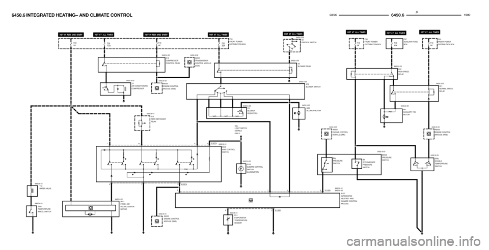 BMW 318ti 1999 E36 Electrical Troubleshooting Manual 

K4
BLOWER RELAY
F2030A F397.5A
5B9
INTERMEDIATE
PRESSURE
SWITCHS36y
DOUBLE
TEMPERATURE
SWITCHK21
NORMAL SPEED
RELAY
B8y
PRESSURE
SWITCH A6000
ENGINE CONTROL
MODULE (DME)
B9508
PRESSURE