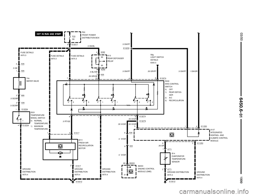 BMW 318ti 1999 E36 Electrical Troubleshooting Manual 31





F235A
6 58g
6 1 X85
1
X10234
X853
X35
3
2
4
X771
2
FUSE DETAILS
0670.3
.5 GE/BR
.5 GE/BR
A107
INTEGRATED
HEATING– AND
CLIMATE CONTROL
MODULE P90
FRONT POWER
DISTRIBUTION BOX
