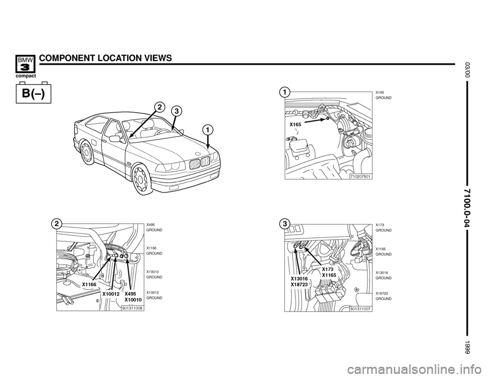 BMW 318ti 1999 E36 Electrical Troubleshooting Manual X173
GROUND X165
GROUND
X1165
GROUND
X13016
GROUND
X18723
GROUND
COMPONENT LOCATION VIEWS



X495
GROUND

X1166
GROUND



	

X10010
GROUND
X10012
GROUND 