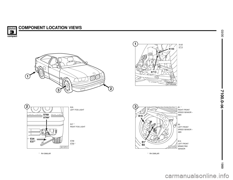 BMW 318ti 1999 E36 Electrical Troubleshooting Manual B1
RIGHT FRONT
SPEED SENSOR –
ABS
B2
LEFT FRONT
SPEED SENSOR –
ABS
B16
LEFT FRONT
BRAKE PAD
SENSOR*E26
LEFT FOG LIGHT
E27
RIGHT FOG LIGHT
X768
X769
*
*X143
X713
COMPONENT LOCATION VIEW