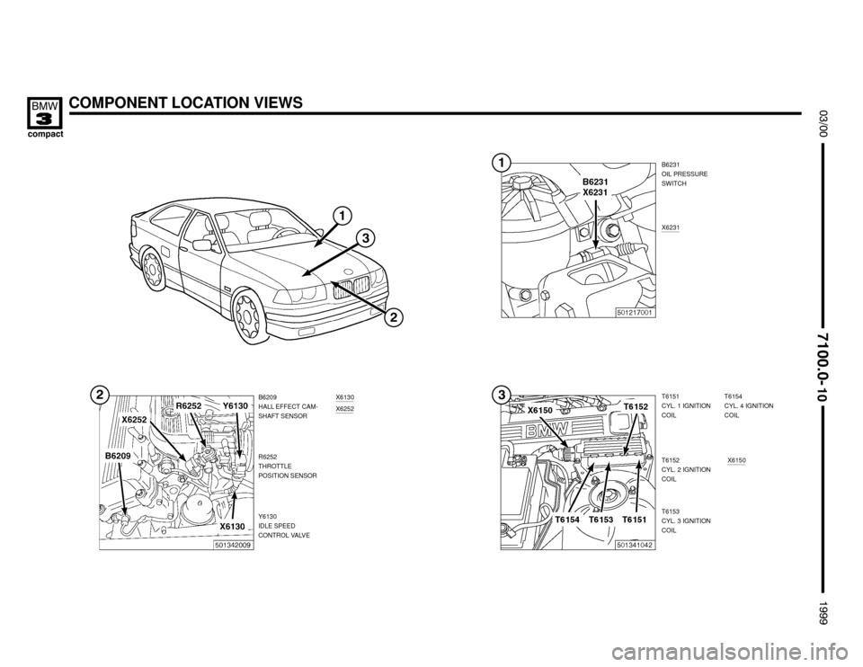 BMW 318ti 1999 E36 Electrical Troubleshooting Manual B6231
OIL PRESSURE
SWITCH
X6231
COMPONENT LOCATION VIEWS







	

B6209
HALL EFFECT CAM-
SHAFT SENSOR
R6252
THROTTLE
POSITION SENSORX6130
X6252
Y6130
IDLE SPEED