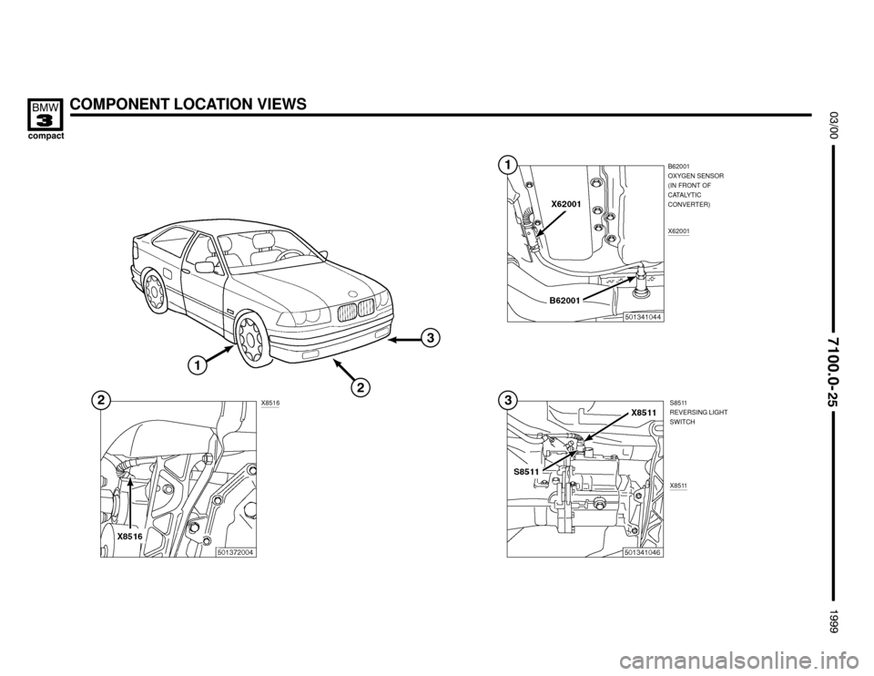 BMW 318ti 1999 E36 Electrical Troubleshooting Manual COMPONENT LOCATION VIEWS



	




X8516S8511
REVERSING LIGHT
SWITCH
X8511
B62001
OXYGEN SENSOR
(IN FRONT OF
CATALYTIC
CONVERTER)
X62001
 