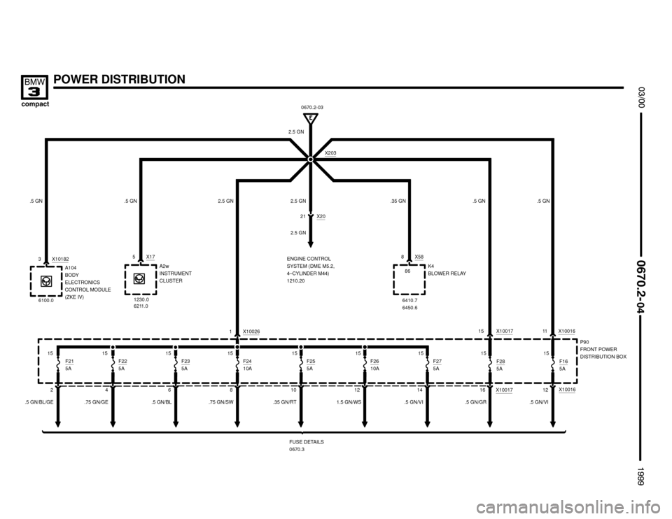 BMW 318ti 1999 E36 Electrical Troubleshooting Manual 2.5 GN
X1001612
.5 GN/BL/GE




POWER DISTRIBUTION
2P90
FRONT POWER
DISTRIBUTION BOX
F21
5A
FUSE DETAILS
0670.3
6F23
5A
8 1 X1002612 F24
10AF2610A
14 X1001716 15 X10017
11 X10016
