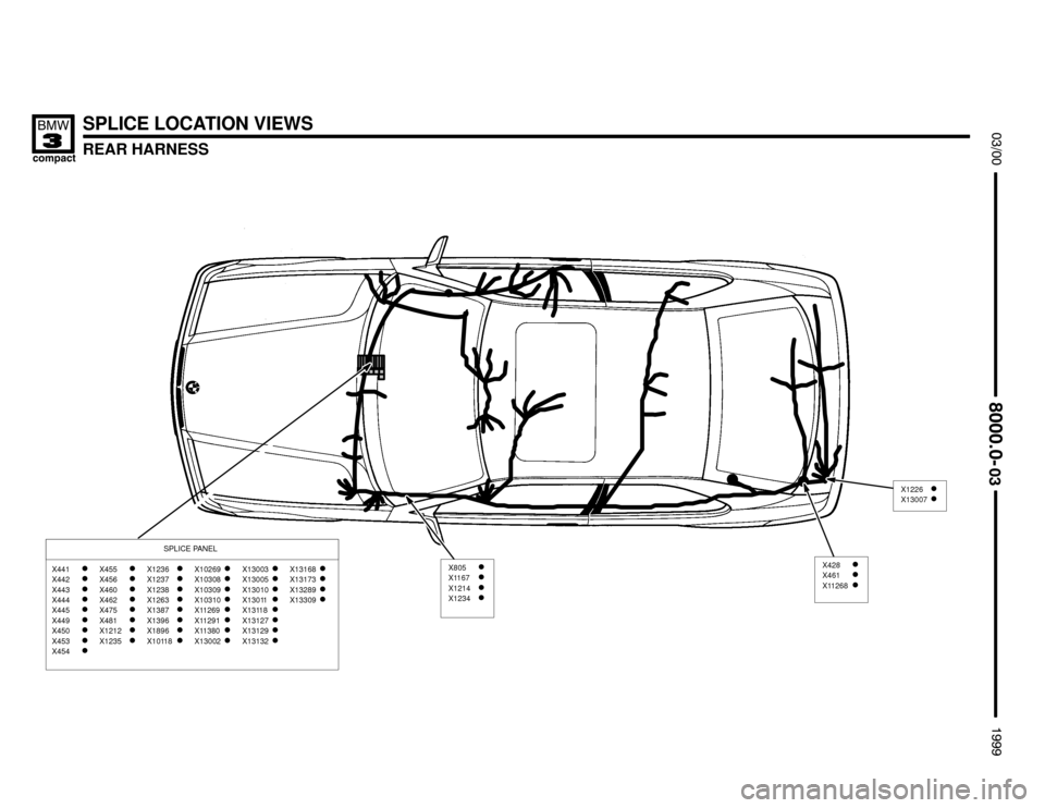 BMW 318ti 1999 E36 Electrical Troubleshooting Manual SPLICE LOCATION VIEWS
REAR HARNESS





	

X805X1167X1214X1234
X428X461X11268
X1226X13007
X441X442X443X444X445X449X450X453X454
X455X456X460X462