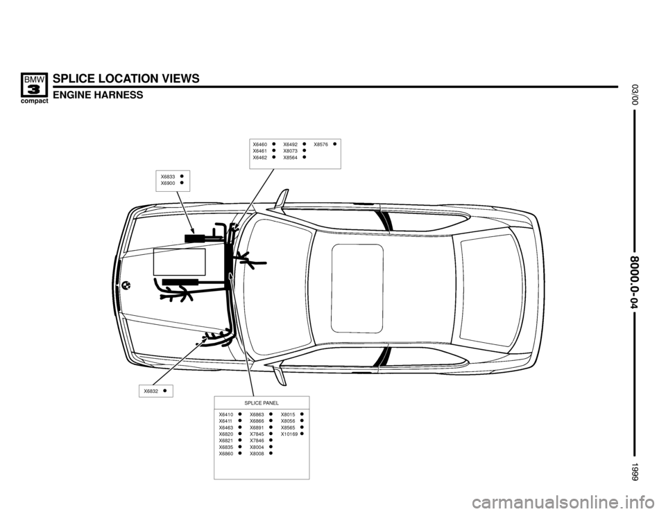 BMW 318ti 1999 E36 Electrical Troubleshooting Manual SPLICE LOCATION VIEWS
ENGINE HARNESS





	

X6410X6411X6463X6820X6821X6835X6860
X6863X6866X6891X7845X7846X8004X8008
X8015X8056X8565X10169
X6833X6